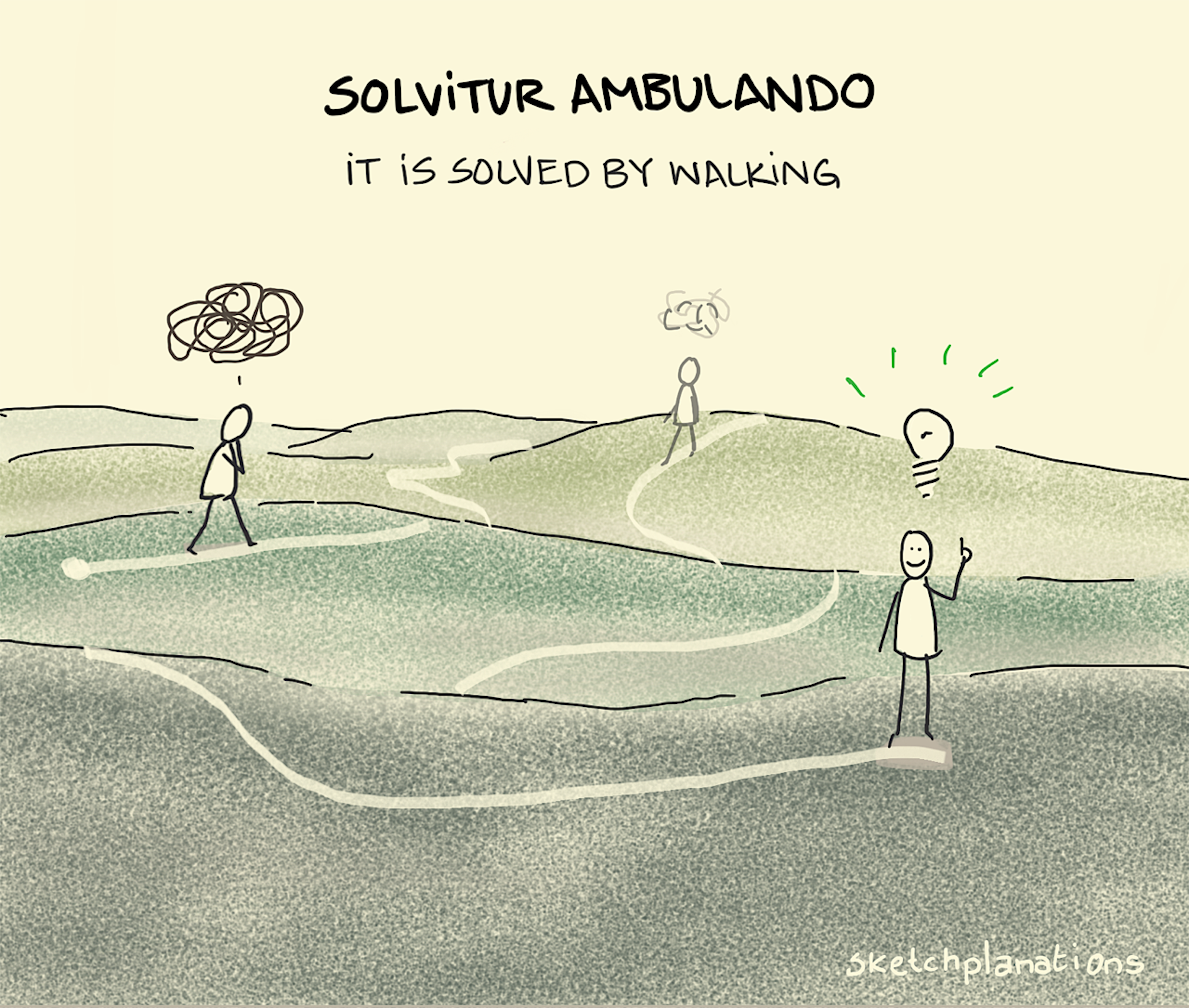 Solvitur ambulando, its solved by walking